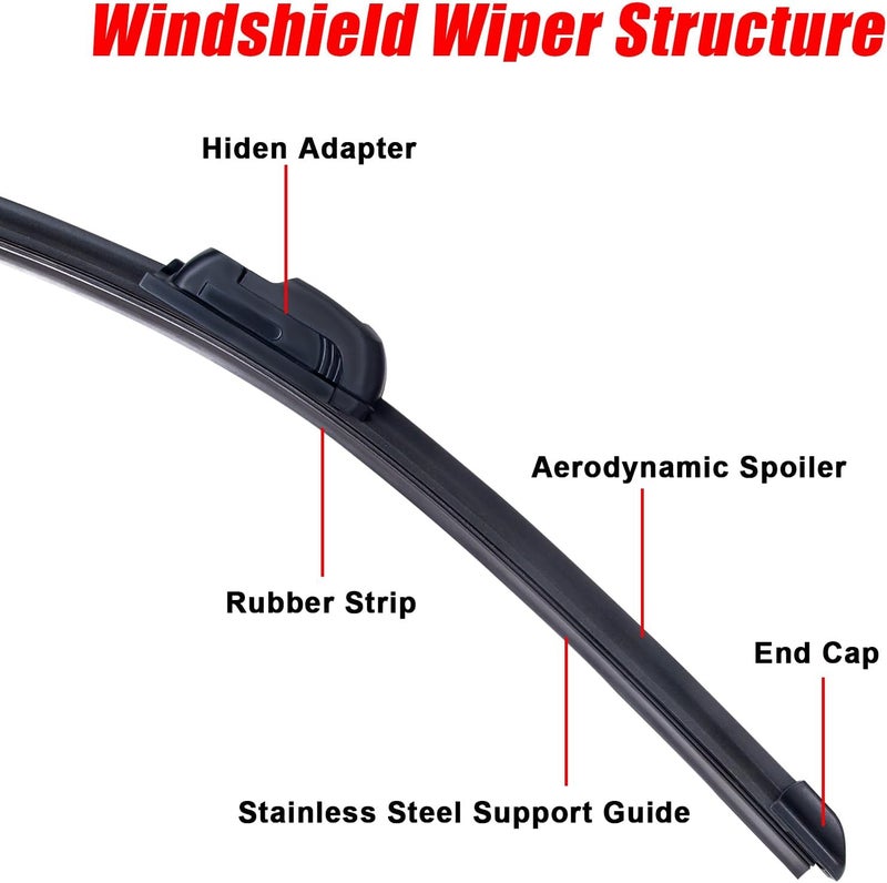 OFIG UTV Wiper Kit Hand Operated Manual Windshield Wiper Kit Compatible with Polaris Ranger RZR Can Am Maverick X3 Commander Defender Pioneer Golf Cart - Image 3